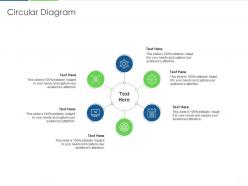 Circular diagram agile unified process it ppt powerpoint presentation diagram
