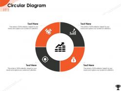 Circular diagram attention m535 ppt powerpoint presentation file gallery