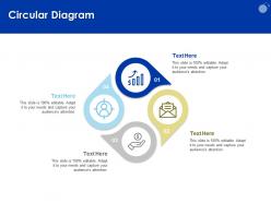 Circular diagram attention m942 ppt powerpoint presentation infographics display