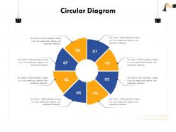Circular diagram audiences attention m355 ppt powerpoint presentation diagram ppt