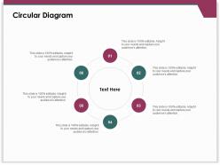 Circular diagram audiences attention ppt powerpoint presentation ideas