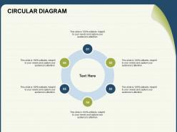 Circular diagram audiences attention process ppt powerpoint presentation topics