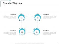 Circular diagram audiences attention revaluation ppt powerpoint presentation styles