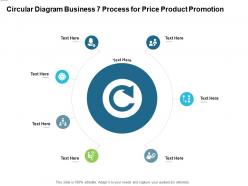 Circular diagram business 7 process for price product promotion infographic template