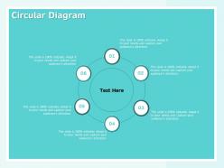 Circular diagram capture editable ppt powerpoint presentation background