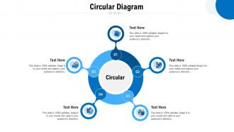 Circular diagram comprehensive guide to main distribution models for a product or service