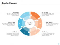 Circular diagram cyber security it ppt powerpoint presentation show format