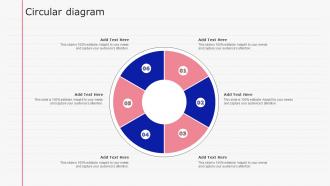 Circular Diagram E Learning Playbook Ppt Slides Infographic Template