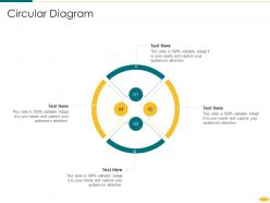 Circular diagram educational technology investor funding elevator ppt structure