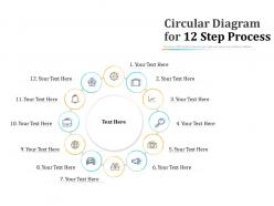 Circular diagram for 12 step process