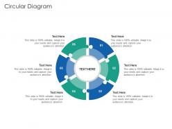 Circular Diagram Introduction Multi Channel Marketing Communications