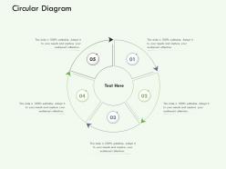 Circular diagram m3126 ppt powerpoint presentation gallery diagrams