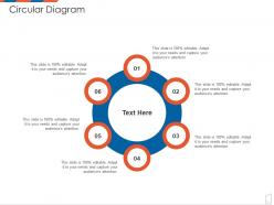 Circular diagram management to improve project safety it ppt powerpoint presentation file deck