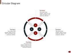 Circular diagram online video hosting site investor funding elevator ppt ideas slides