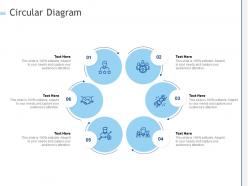 Circular diagram ppt powerpoint presentation infographic template portrait