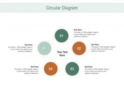 Circular diagram ppt powerpoint presentation pictures aids