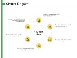 Circular diagram ppt powerpoint presentation visual aids professional