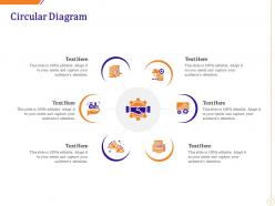 Circular diagram r535 ppt powerpoint presentation pictures ideas