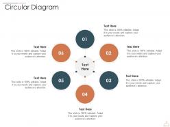 Circular diagram restaurant cafe business idea ppt ideas