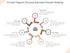 Circular diagram showing business process modeling powerpoint slide rules