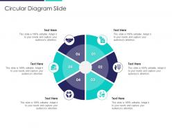 Circular diagram slide deployment of agile in bid and proposals it