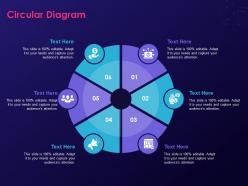 Circular diagram step by step process creating digital marketing strategy ppt files