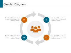 Circular diagram strategies to increase customer satisfaction
