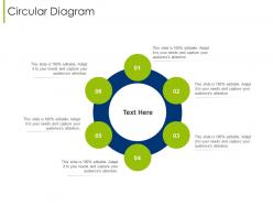 Circular diagram tips to increase companys sale through upselling techniques ppt introduction