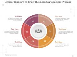 Circular diagram to show business management process powerpoint slide