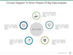 Circular diagram to show phases of big data analysis powerpoint presentation