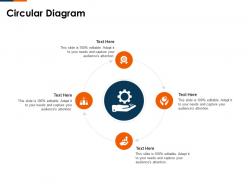 Circular diagram y combinator investor funding elevator ppt clipart