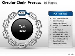 Circular diagrams chain process 1