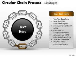 Circular diagrams chain process 1
