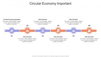 Circular Economy Important In Powerpoint And Google Slides Cpb
