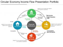 Circular Economy Income Flow Presentation Portfolio