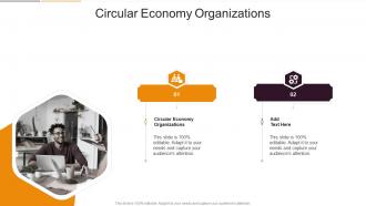 Circular Economy Organizations In Powerpoint And Google Slides Cpb
