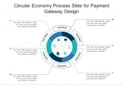 Circular Economy Process Slide For Payment Gateway Design Infographic Template