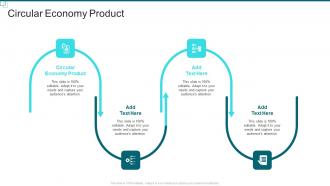 Circular Economy Product In Powerpoint And Google Slides Cpb