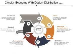 Circular economy with design distribution collection and recycling