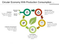 Circular economy with production consumption and material reuse