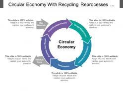 Circular economy with recycling reprocesses design and consumption