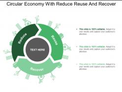 Circular Economy With Reduce Reuse And Recover