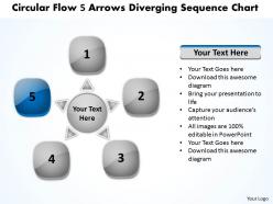 Circular flow 5 arrows diverging sequence chart process software powerpoint templates