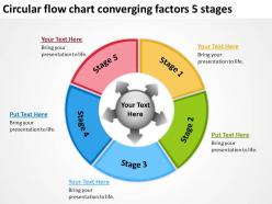 Circular flow chart converging factors 5 stages arrows software powerpoint slides