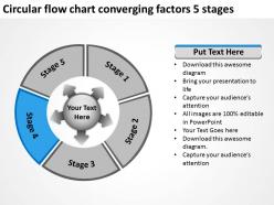 Circular flow chart converging factors 5 stages arrows software powerpoint slides