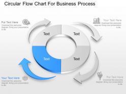 Circular flow chart for business process powerpoint template slide