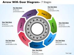 Circular Flow Chart With Gears Planning Process 7 Stages 12