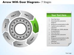 Circular flow chart with gears planning process 7 stages 12