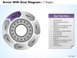 Circular flow chart with gears planning process 7 stages 12