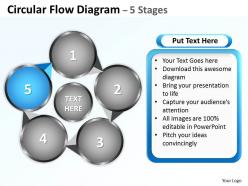 Circular flow diagram 6